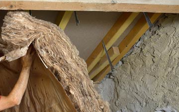 Tirabad pitched roof insulation costs